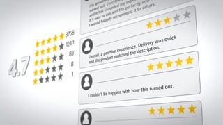 Customer reviews